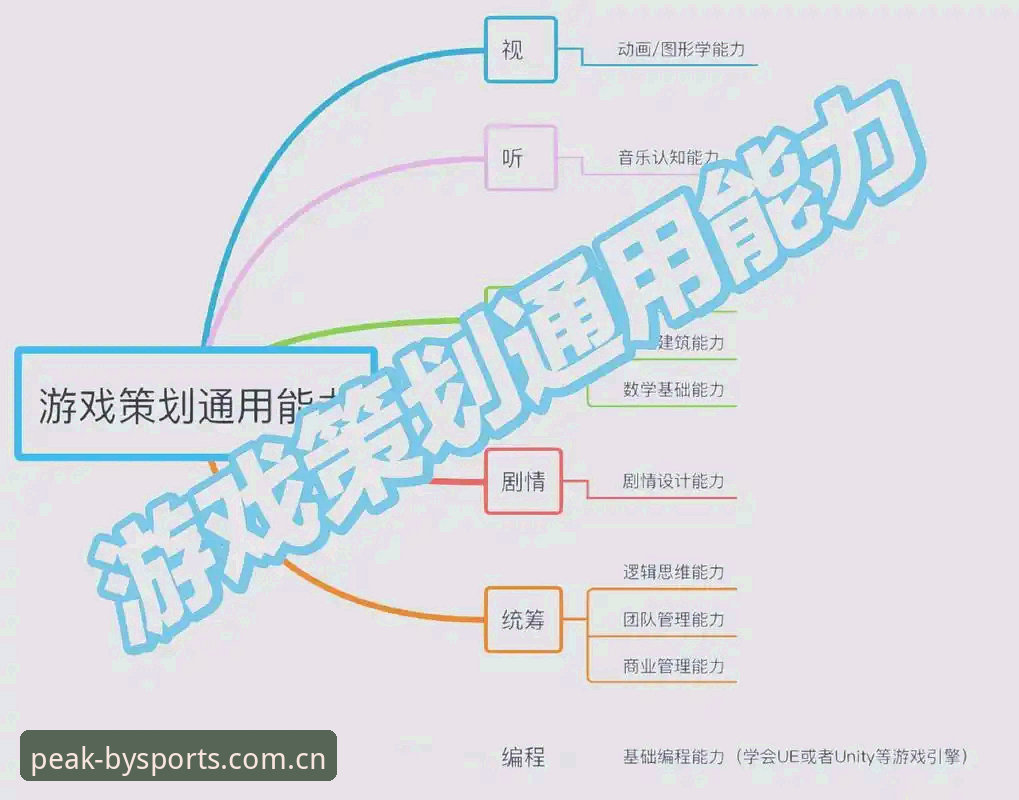 必一体育网址 必一体育平台实用指南:从入门到精通的竞猜技巧